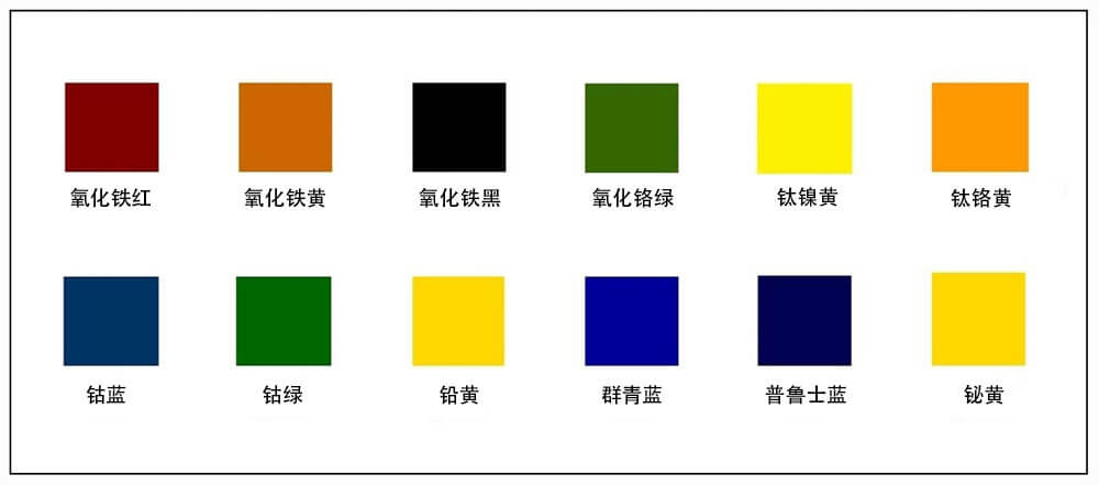 選定的具有技術(shù)意義的無(wú)機(jī)顏料色卡