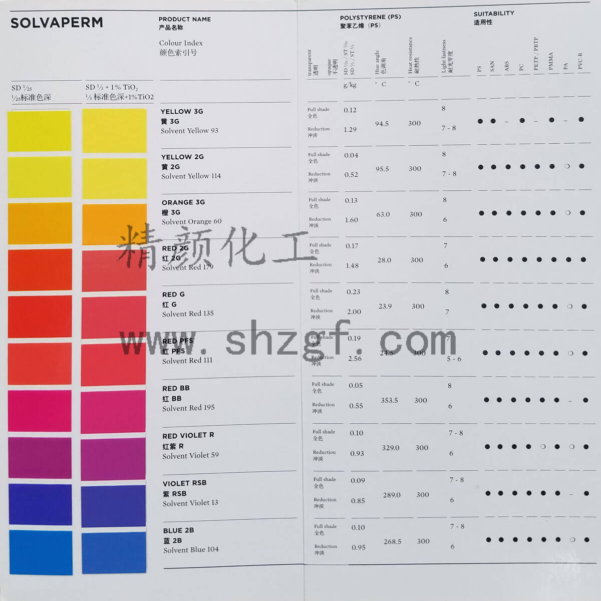 科萊恩Solvaperm塑料溶劑染料色卡