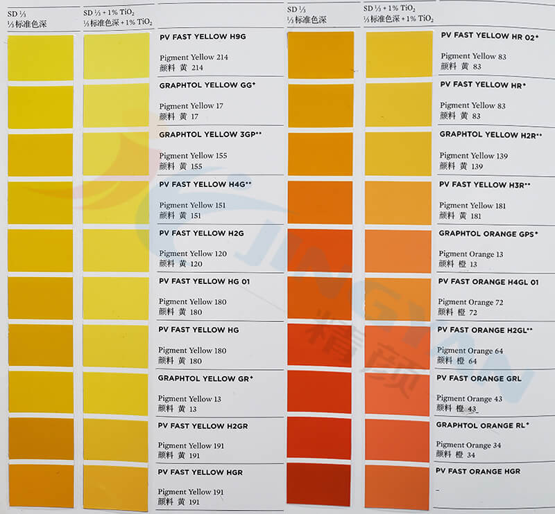 科萊恩PV Fast H9G黃顏料色卡