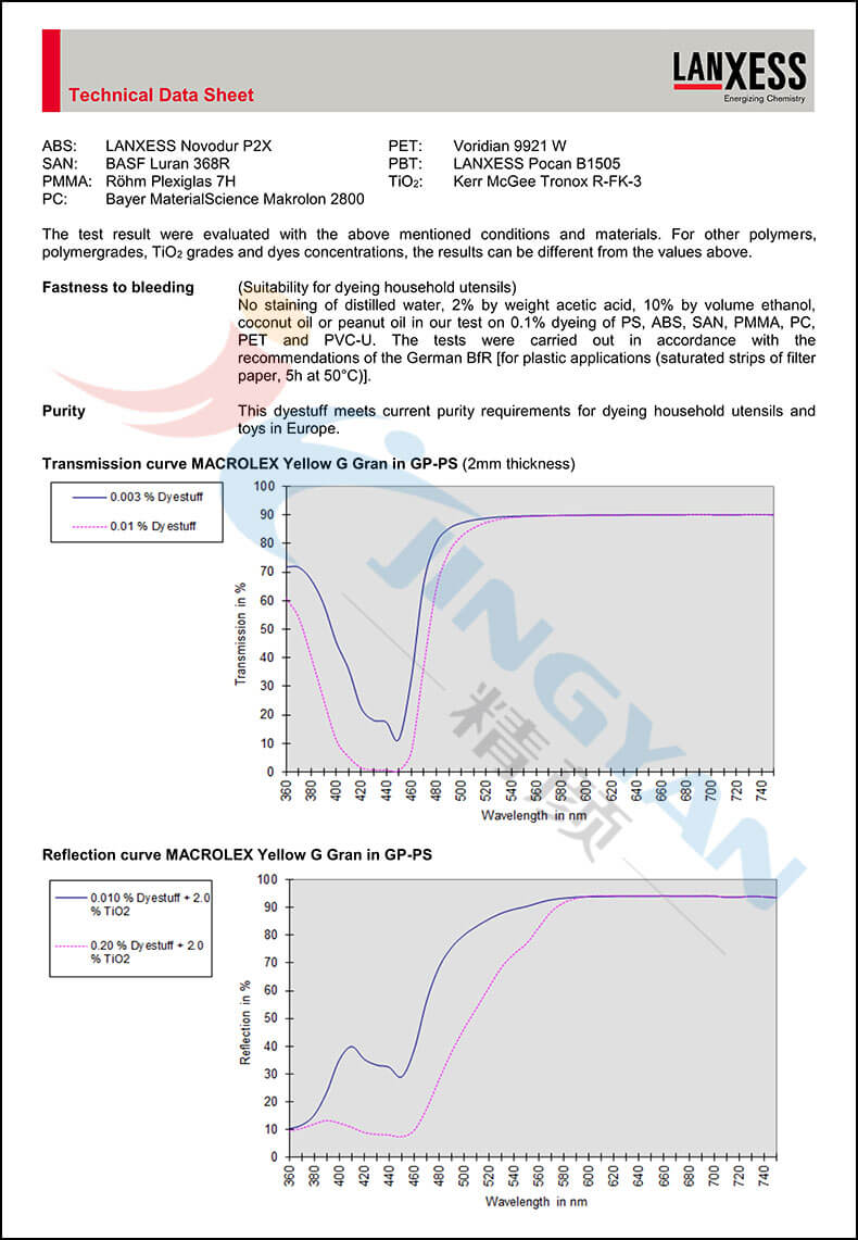 朗盛高透明染料黃G數(shù)據(jù)表2