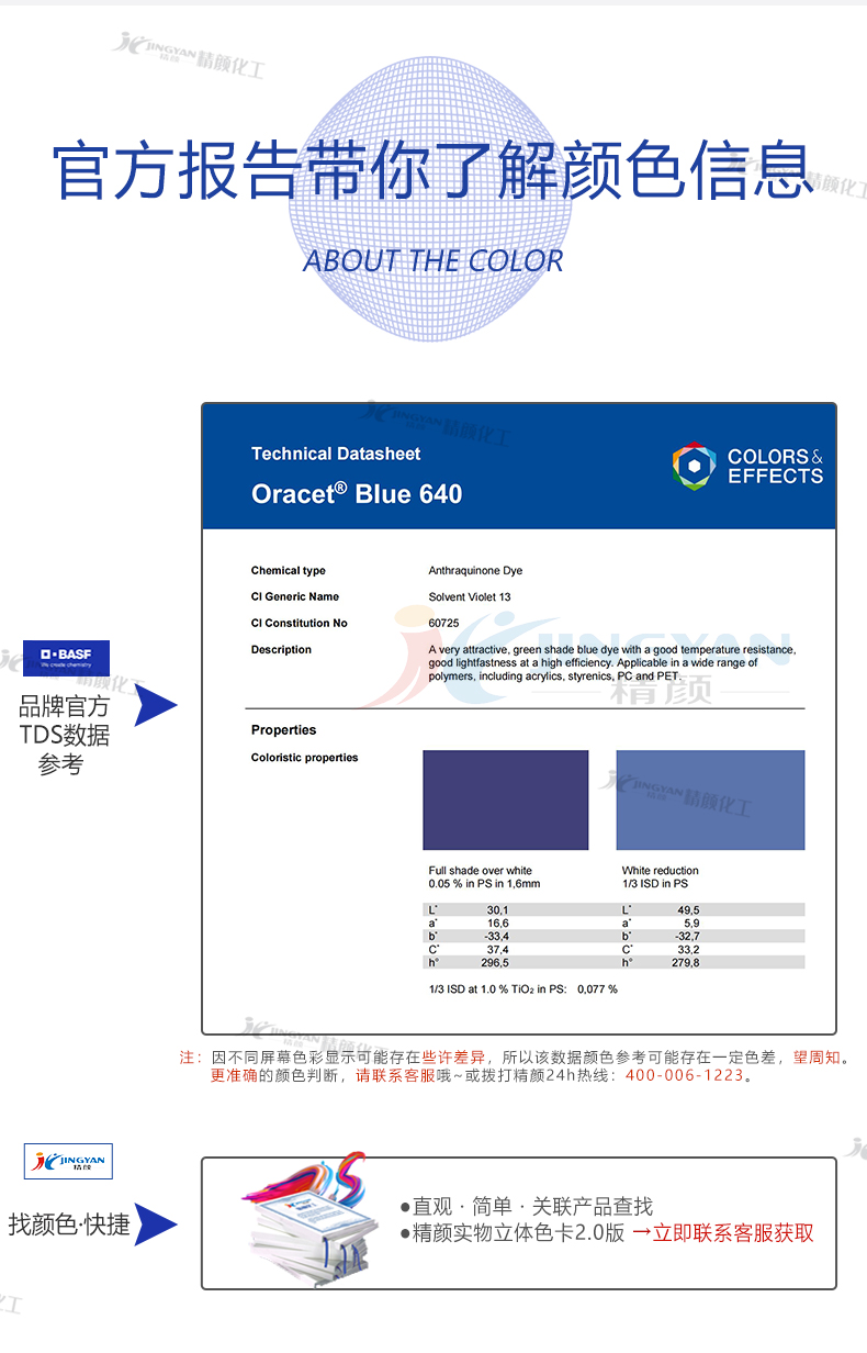 巴斯夫640染料TDS報告