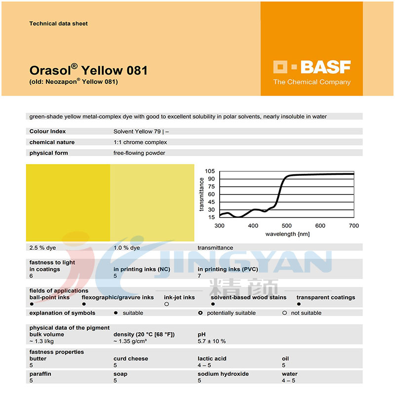 巴斯夫081檸檬黃金屬絡(luò)合染料BASF Orasol 081溶劑黃79