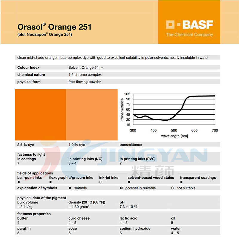 巴斯夫251金屬絡(luò)合染料橙BASF Orasol 251耐高溫染料溶劑橙54