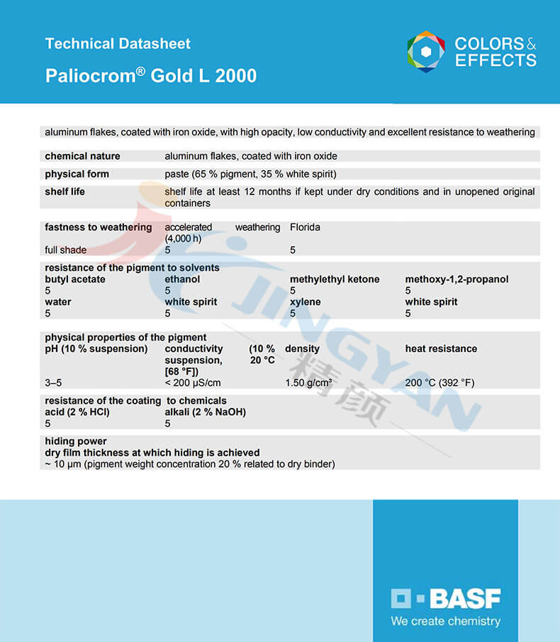 巴斯夫L2000效果顏料TDS技術(shù)數(shù)據(jù)報(bào)告