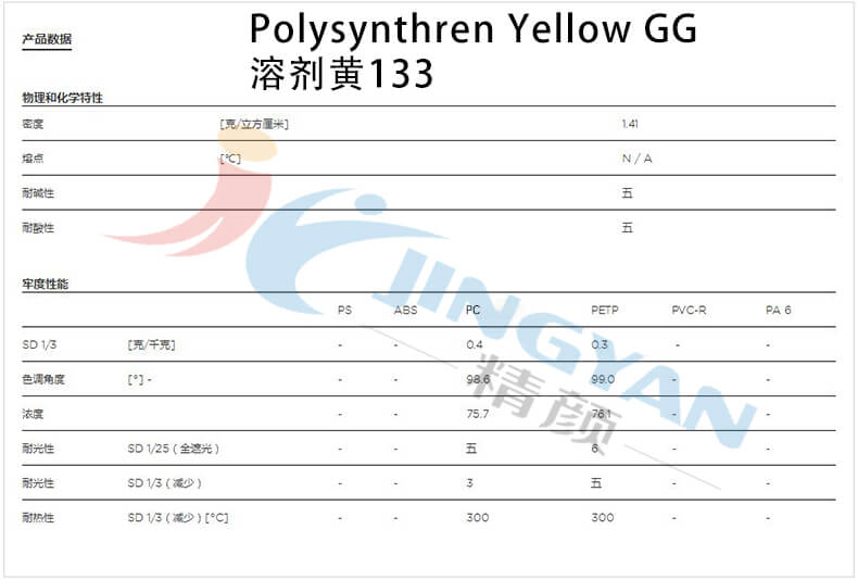 科萊恩GG黃溶劑染料數(shù)據(jù)參數(shù)