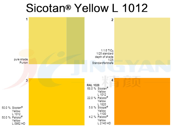 巴斯夫BASF Sicotan L1012鈦鎳黃高性能無(wú)機(jī)復(fù)合顏料